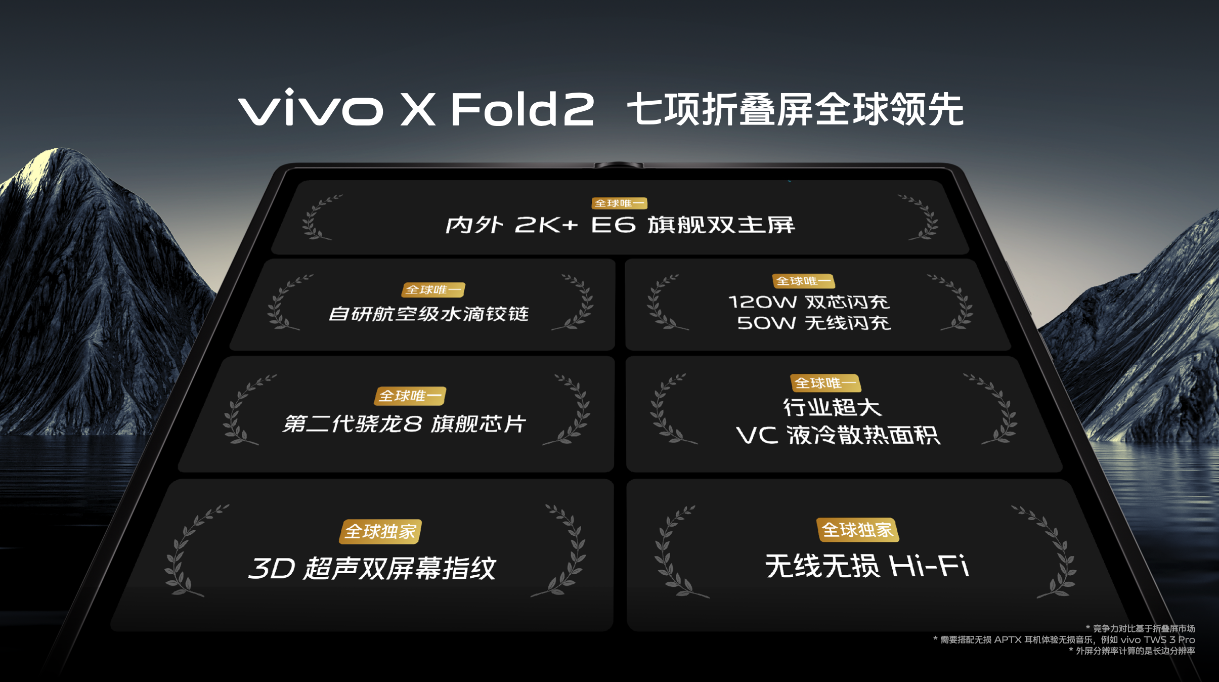 一样好,又好不一样 vivo X Fold2|X Flip旗舰折叠新品正式发布 - 第3张 - 智趣东西 一样好,又好不一样 vivo X Fold2|X Flip旗舰折叠新品正式发布 - 第3张