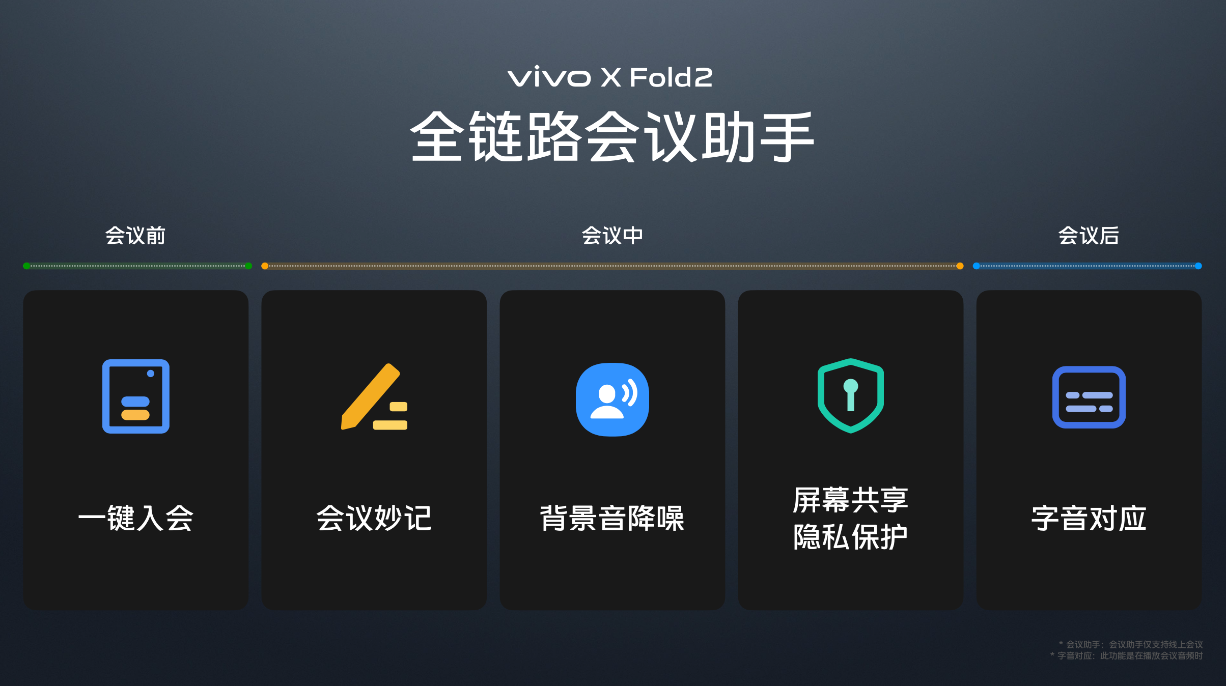 一样好,又好不一样 vivo X Fold2|X Flip旗舰折叠新品正式发布 - 第8张 - 智趣东西 一样好,又好不一样 vivo X Fold2|X Flip旗舰折叠新品正式发布 - 第8张