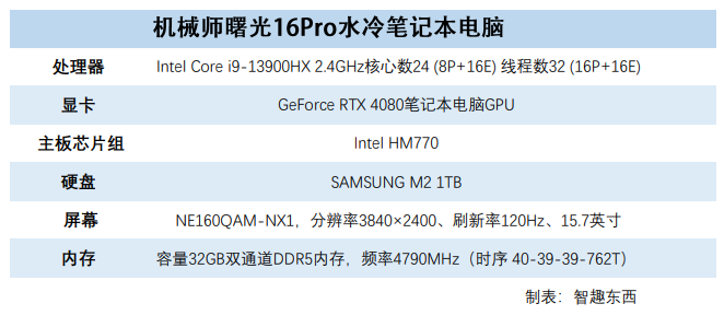 为了XGP会员 机械师曙光16Pro水冷笔记本电脑到了 - 第5张 - 智趣东西 为了XGP会员 机械师曙光16Pro水冷笔记本电脑到了 - 第5张