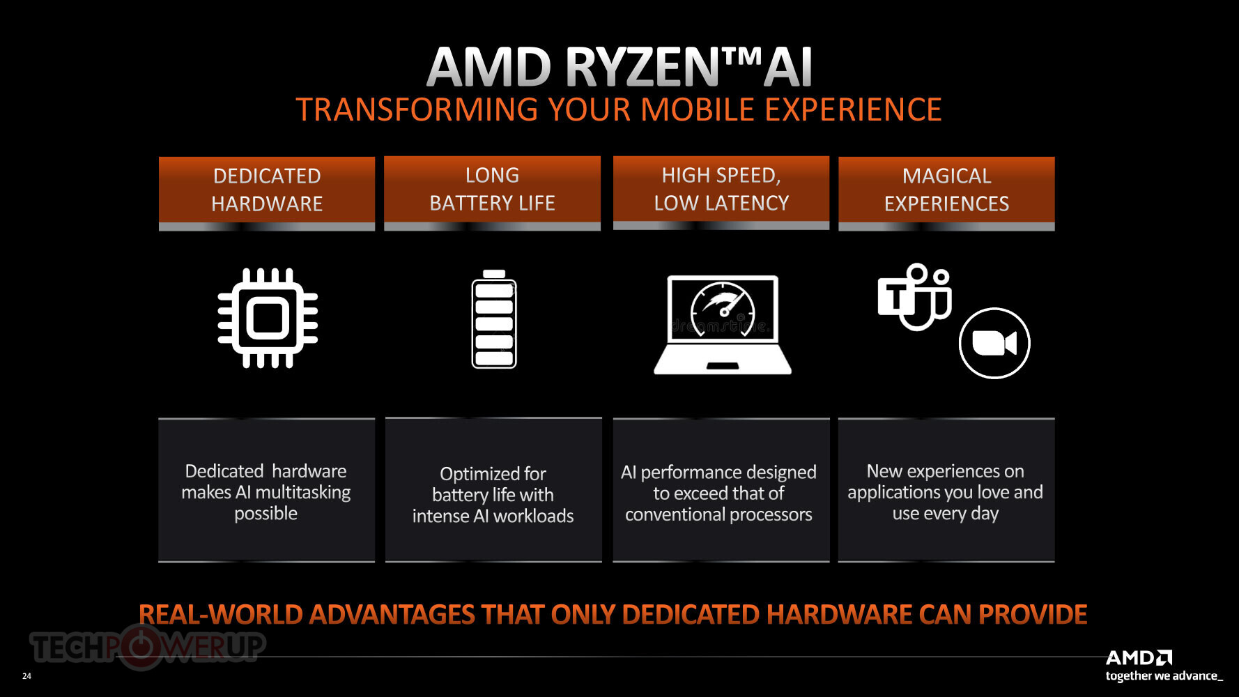 AMD 锐龙 9 7945HX的性能是如何溢出屏幕的? - 第6张 - 智趣东西 AMD 锐龙 9 7945HX的性能是如何溢出屏幕的? - 第6张