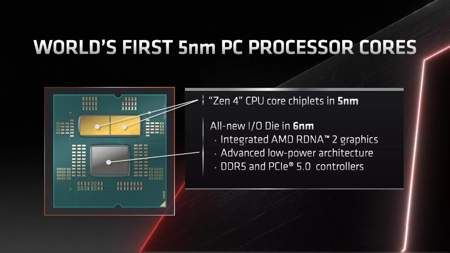 AMD 锐龙 9 7945HX的性能是如何溢出屏幕的? - 第7张 - 智趣东西 AMD 锐龙 9 7945HX的性能是如何溢出屏幕的? - 第7张