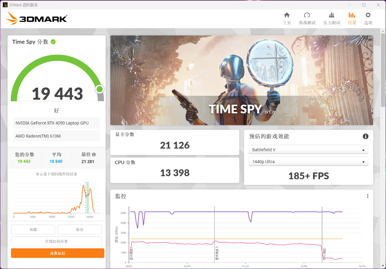 AMD 锐龙 9 7945HX的性能是如何溢出屏幕的? - 第15张 - 智趣东西 AMD 锐龙 9 7945HX的性能是如何溢出屏幕的? - 第15张