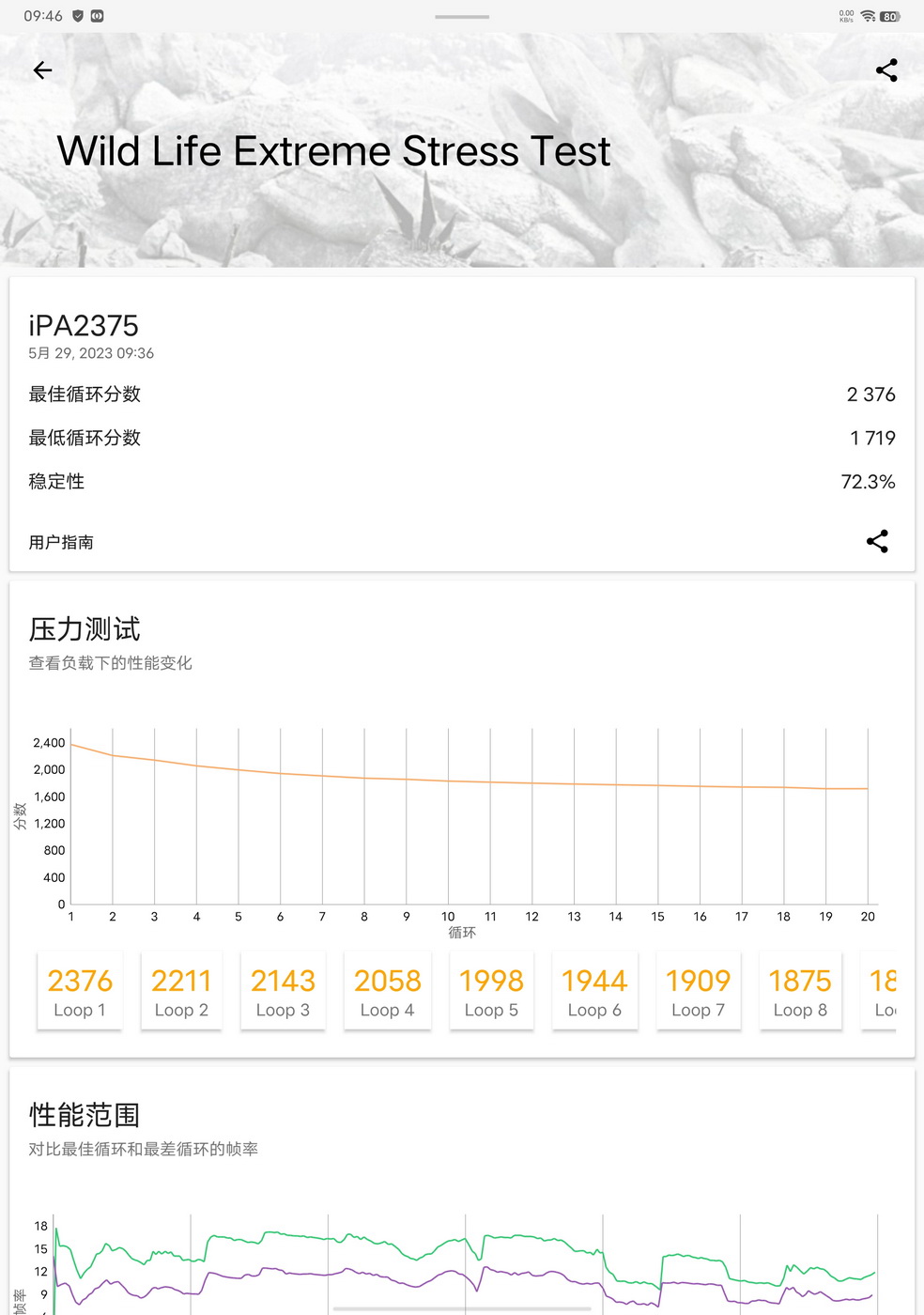 首发评测:iQOO Pad平板来了 好用?好用! - 第29张 - 智趣东西 首发评测:iQOO Pad平板来了 好用?好用! - 第29张