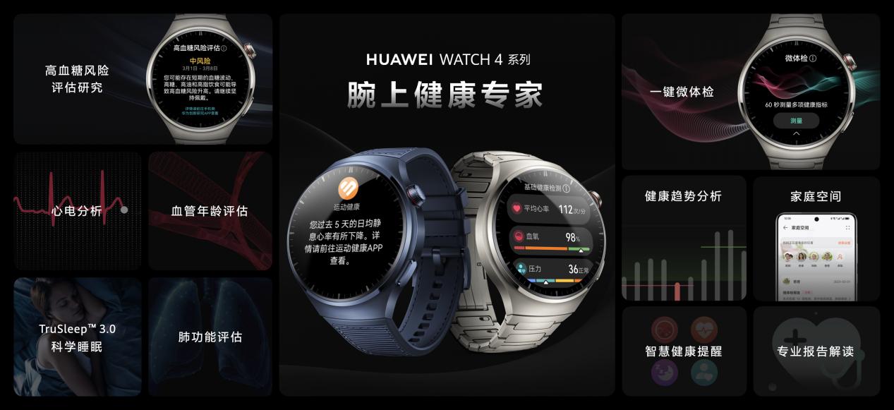 华为全新智慧旗舰 华为WATCH 4星球系列手表正式发布 - 第9张 - 智趣东西 华为全新智慧旗舰 华为WATCH 4星球系列手表正式发布 - 第9张