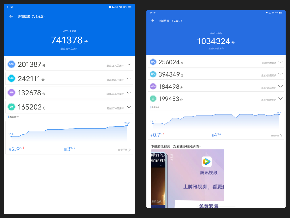 3k价位最能打的平板是它 vivo Pad2越来越好了 - 第36张 - 智趣东西 3k价位最能打的平板是它 vivo Pad2越来越好了 - 第36张