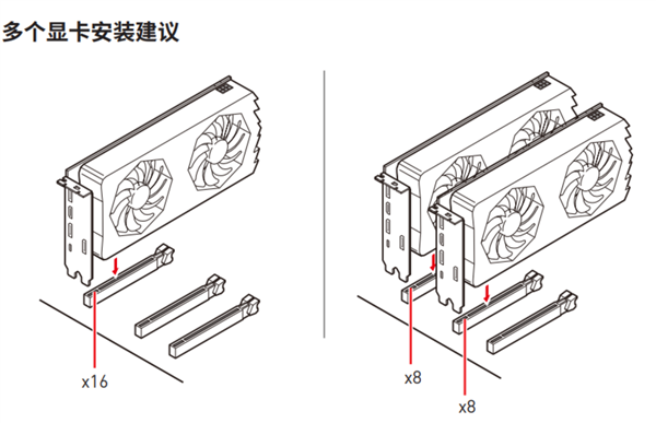 每日智讯-230522 - 第2张 - 智趣东西 每日智讯-230522 - 第2张