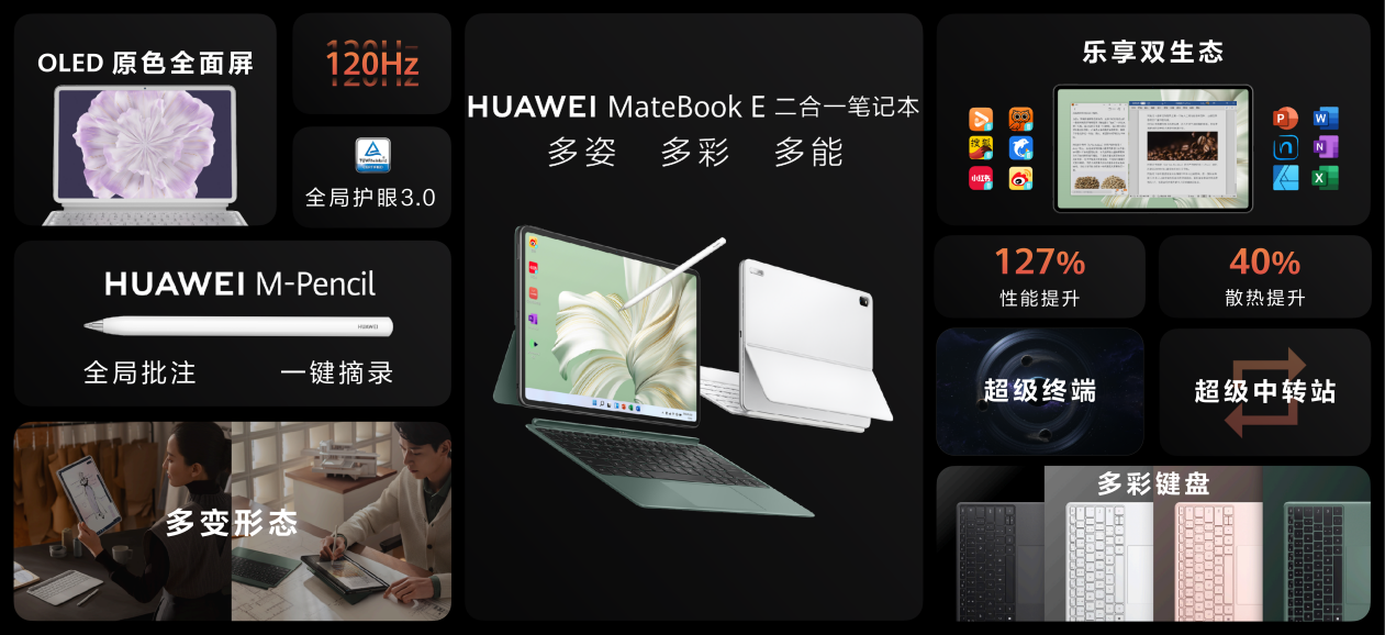 华为举办夏季全场景新品发布会 华为MatePad Air等十余款新品重磅发布 - 第13张 - 智趣东西 华为举办夏季全场景新品发布会 华为MatePad Air等十余款新品重磅发布 - 第13张