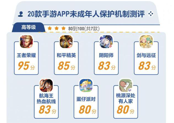 每日智讯-230530 - 第8张 - 智趣东西 每日智讯-230530 - 第8张