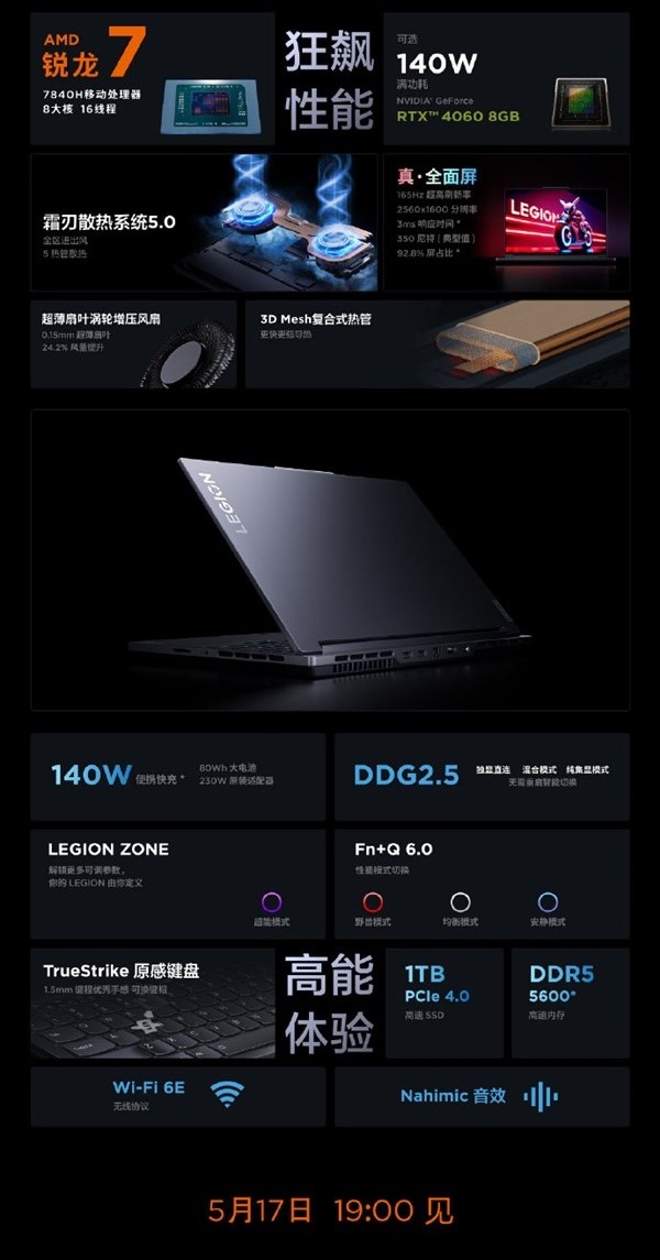 每日智讯-230517 - 第4张 - 智趣东西 每日智讯-230517 - 第4张