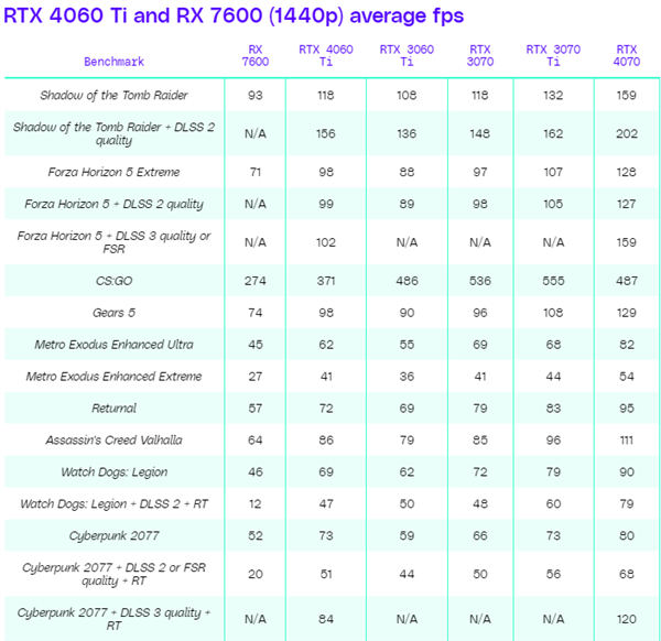 每日智讯-230525 - 第1张 - 智趣东西 每日智讯-230525 - 第1张