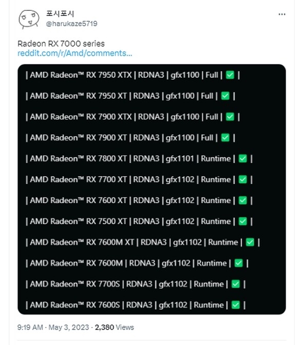 每日智讯-230504 - 第2张 - 智趣东西 每日智讯-230504 - 第2张
