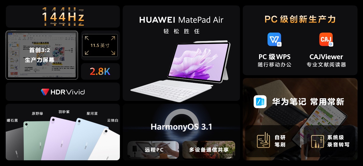 华为平板新系列MatePad Air 首款轻生产力旗舰正式发布 - 第2张 - 智趣东西 华为平板新系列MatePad Air 首款轻生产力旗舰正式发布 - 第2张