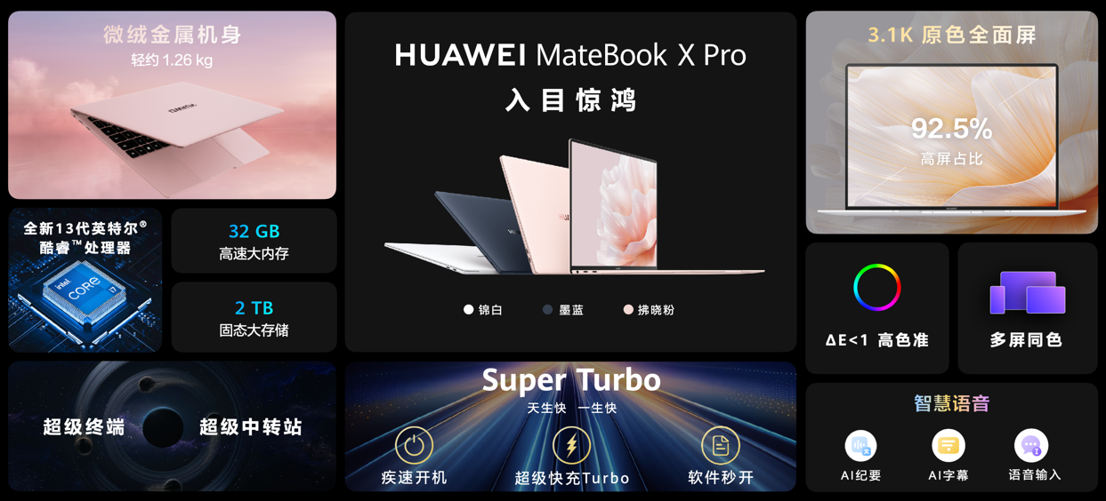 华为举办夏季全场景新品发布会 华为MatePad Air等十余款新品重磅发布 - 第7张 - 智趣东西 华为举办夏季全场景新品发布会 华为MatePad Air等十余款新品重磅发布 - 第7张