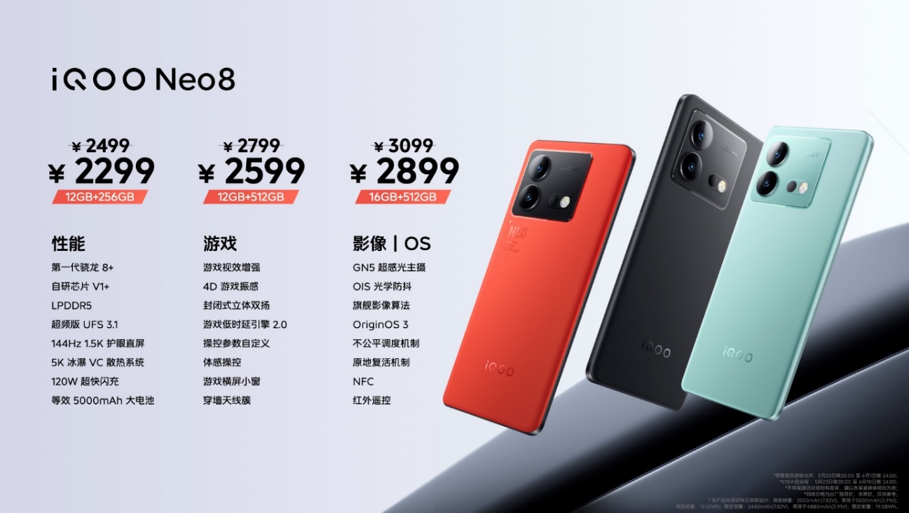 “更强更Pro”iQOO Neo8系列登场 首销售价2299元起 - 第12张 - 智趣东西 “更强更Pro”iQOO Neo8系列登场 首销售价2299元起 - 第12张
