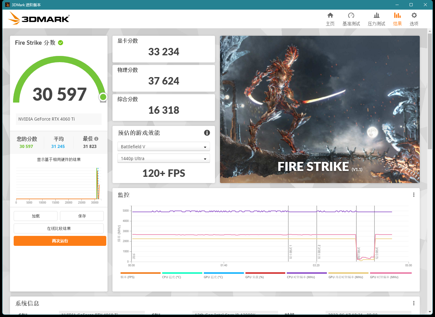 甜点甜在哪?我用索泰RTX 4060 Ti X-GAMING OC欧泊白找到了答案 - 第18张 - 智趣东西 甜点甜在哪?我用索泰RTX 4060 Ti X-GAMING OC欧泊白找到了答案 - 第18张
