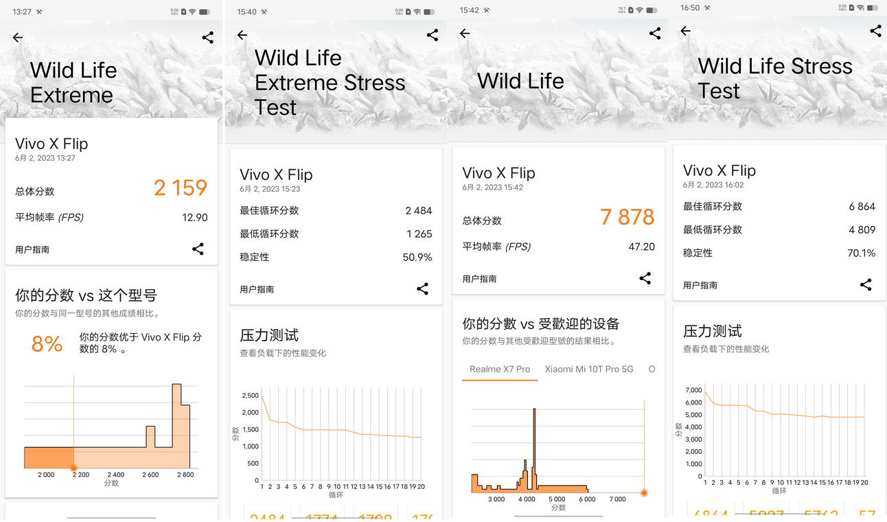 钻黑“翻盖”折叠机 vivo X Flip来了 - 第29张 - 智趣东西 钻黑“翻盖”折叠机 vivo X Flip来了 - 第29张