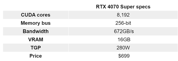 每日智讯-230607 - 第2张 - 智趣东西 每日智讯-230607 - 第2张