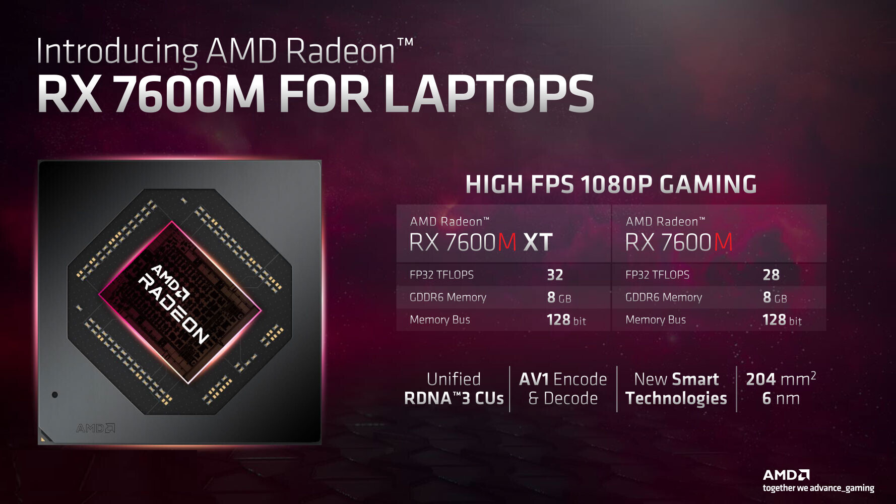 【618好物】AMD全家桶!玄派玄机星游戏本快上车 - 第2张 - 智趣东西 【618好物】AMD全家桶!玄派玄机星游戏本快上车 - 第2张