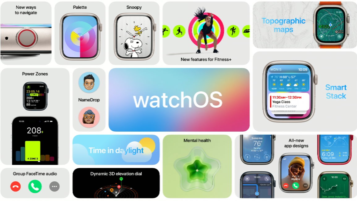 苹果WWDC23开发者大会简要汇总 - 第9张 - 智趣东西 苹果WWDC23开发者大会简要汇总 - 第9张