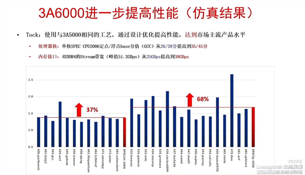 每日智讯-230620 - 第1张 - 智趣东西 每日智讯-230620 - 第1张