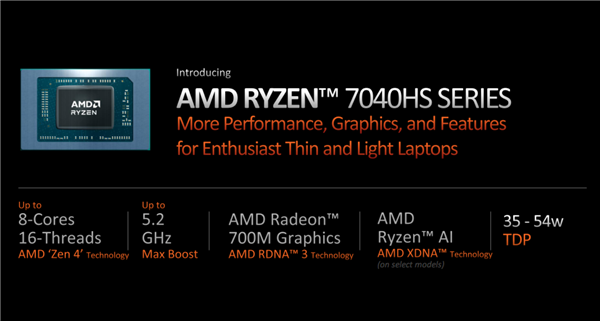 AMD 为企业用户推出领先的移动和台式机处理器,扩展一流的商用产品组合 - 第1张 - 智趣东西 AMD 为企业用户推出领先的移动和台式机处理器,扩展一流的商用产品组合 - 第1张