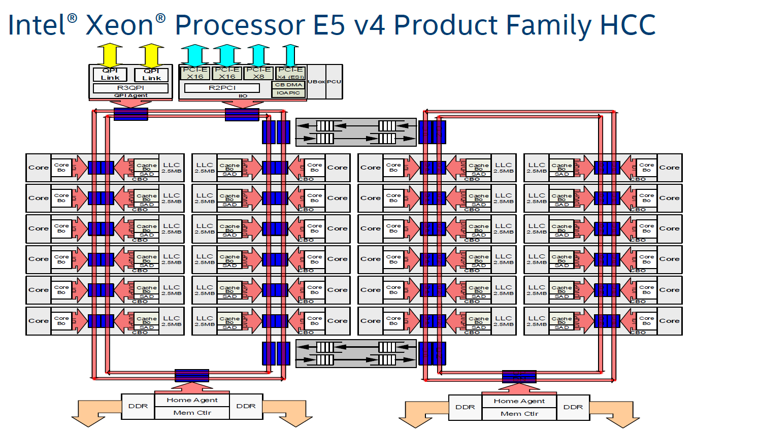 Intel 酷睿13代U300现身 核心一大四小干啥用? - 第9张 - 智趣东西 Intel 酷睿13代U300现身 核心一大四小干啥用? - 第9张