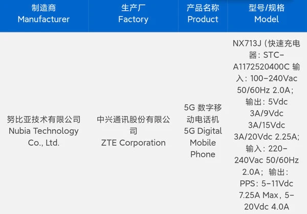 每日智讯-230712 - 第5张 - 智趣东西 每日智讯-230712 - 第5张