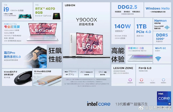 每日智讯-230720 - 第6张 - 智趣东西 每日智讯-230720 - 第6张