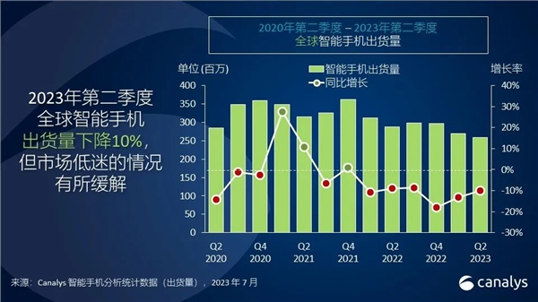 每日智讯-230728 - 第7张 - 智趣东西 每日智讯-230728 - 第7张