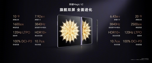 每日智讯-230713 - 第5张 - 智趣东西 每日智讯-230713 - 第5张