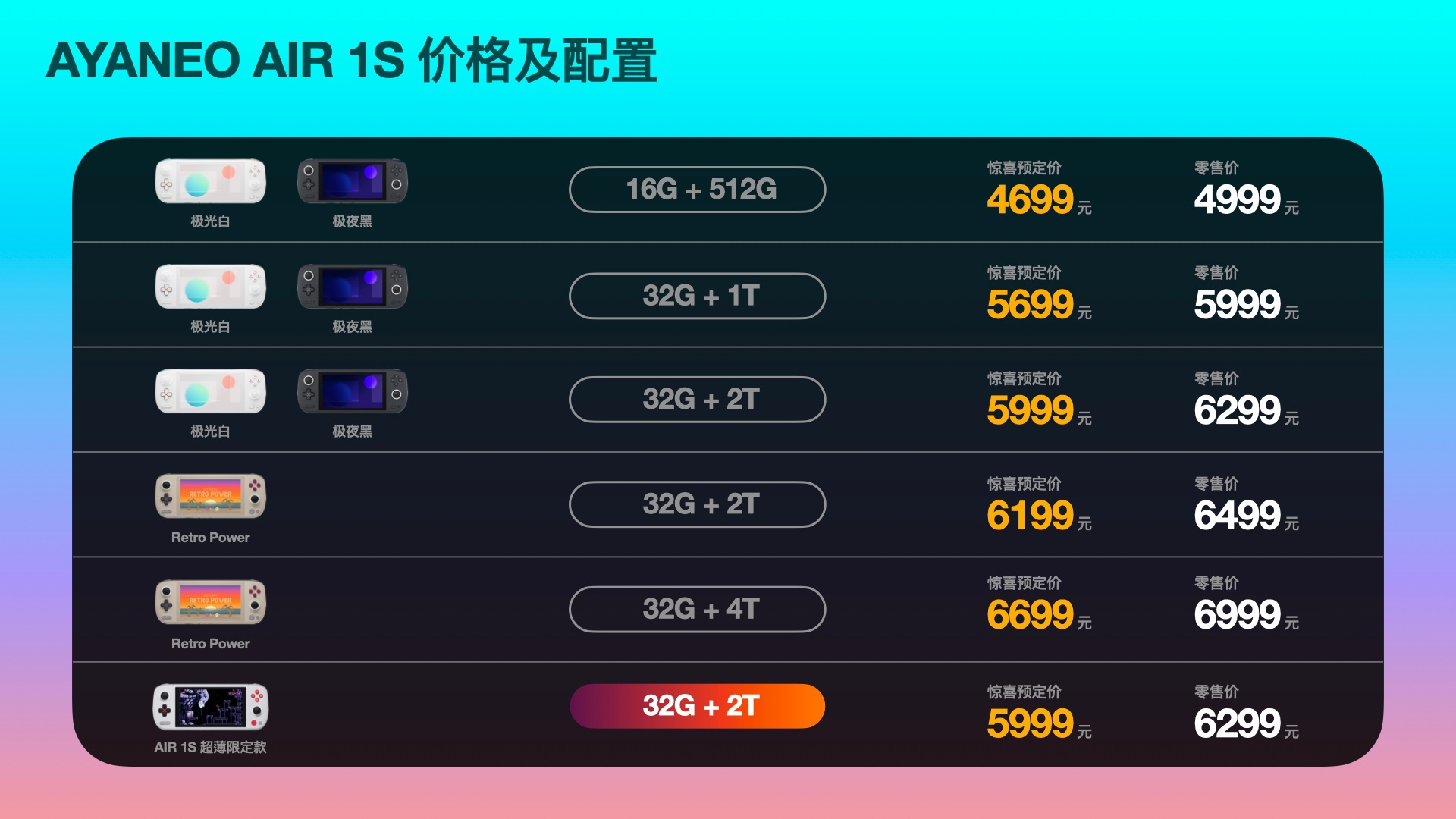 每日智讯-230710 - 第8张 - 智趣东西 每日智讯-230710 - 第8张