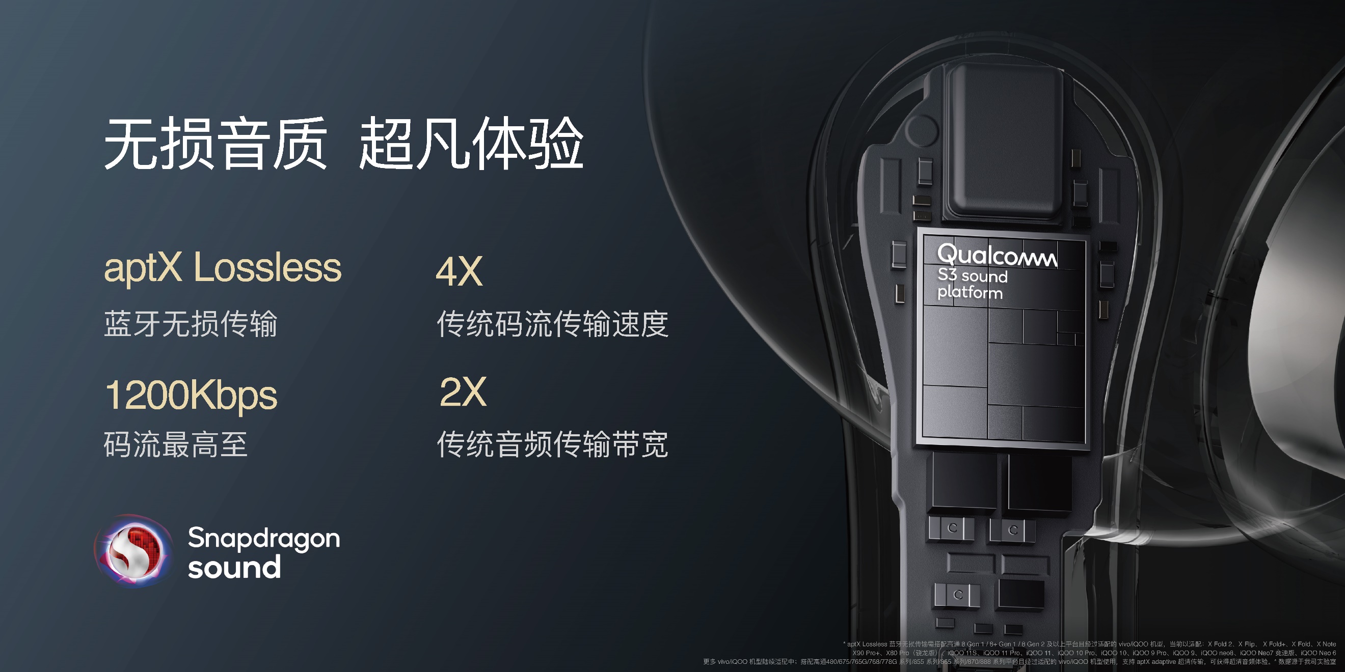 真无线亦能真无损 “无损音质 声动人心”iQOO TWS 1发布 - 第2张 - 智趣东西 真无线亦能真无损 “无损音质 声动人心”iQOO TWS 1发布 - 第2张