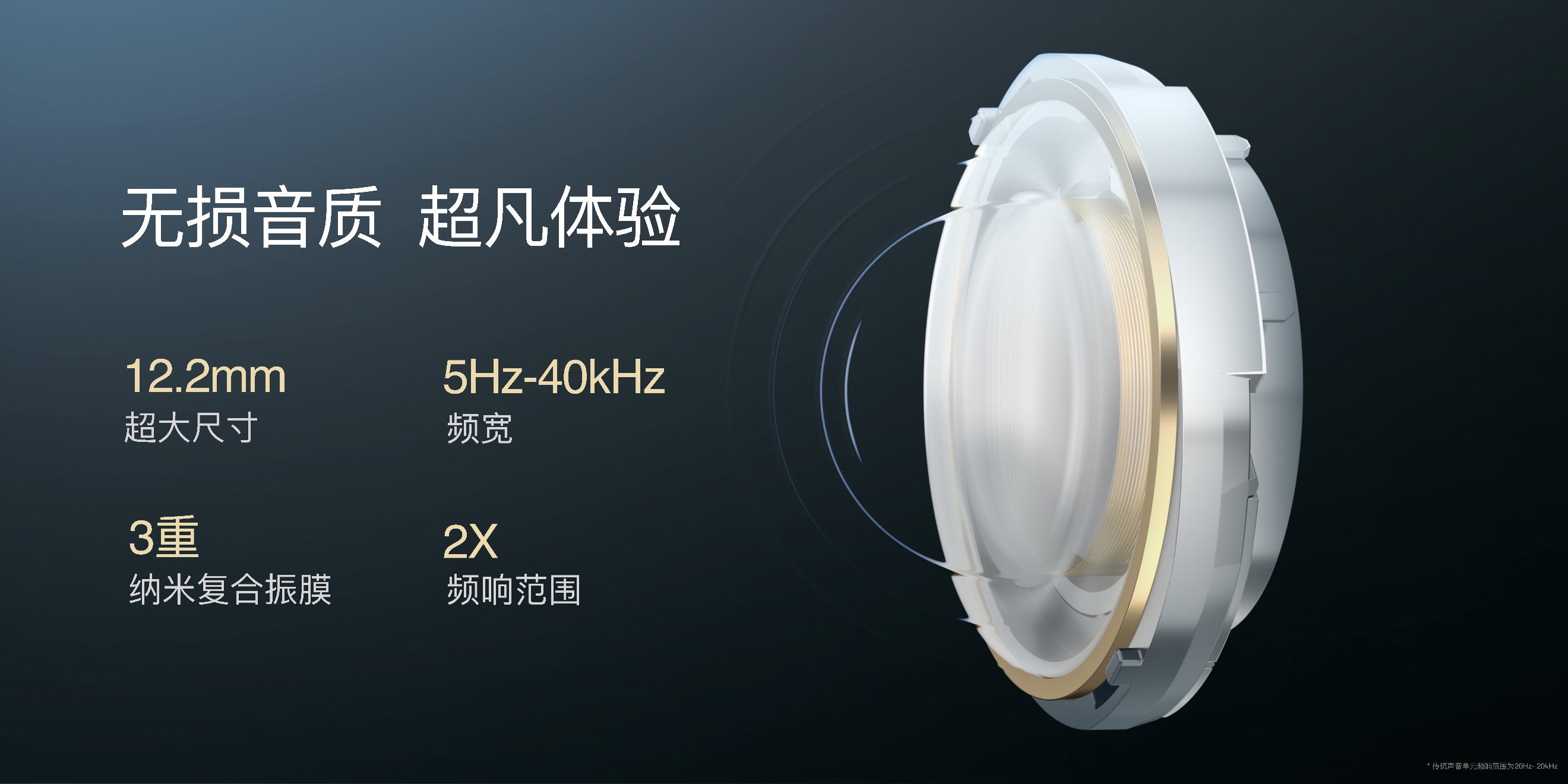 真无线亦能真无损 “无损音质 声动人心”iQOO TWS 1发布 - 第3张 - 智趣东西 真无线亦能真无损 “无损音质 声动人心”iQOO TWS 1发布 - 第3张