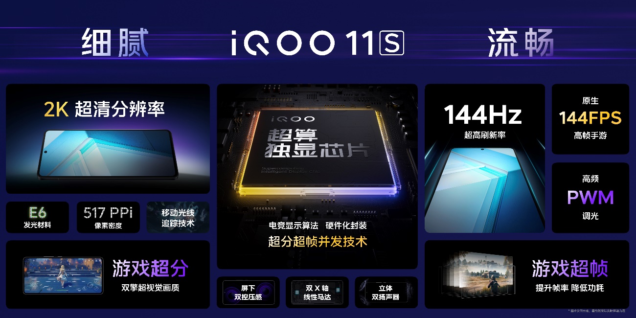 杭州亚运会电竞赛事官方用机 超级标准版iQOO 11S正式发布 - 第5张 - 智趣东西 杭州亚运会电竞赛事官方用机 超级标准版iQOO 11S正式发布 - 第5张