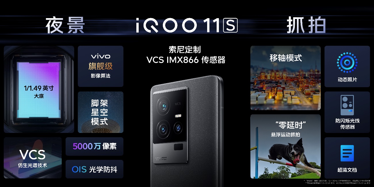 杭州亚运会电竞赛事官方用机 超级标准版iQOO 11S正式发布 - 第7张 - 智趣东西 杭州亚运会电竞赛事官方用机 超级标准版iQOO 11S正式发布 - 第7张