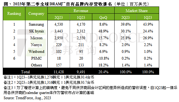 每日智讯-230825 - 第3张 - 智趣东西 每日智讯-230825 - 第3张