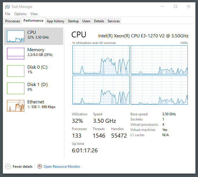 ARM VS X86 处理器构架一文读懂 - 第8张 - 智趣东西 ARM VS X86 处理器构架一文读懂 - 第8张