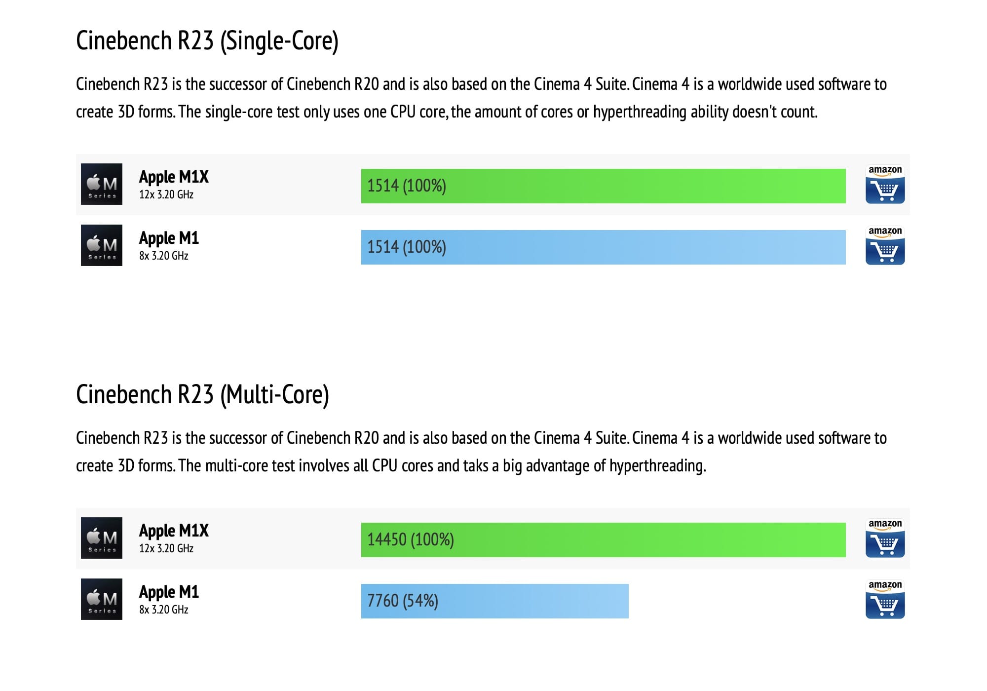 ARM VS X86 处理器构架一文读懂 - 第22张 - 智趣东西 ARM VS X86 处理器构架一文读懂 - 第22张