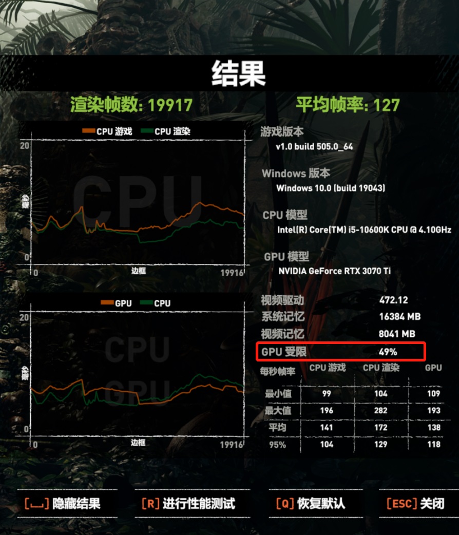扫雷 究竟是GPU出工多还是CPU出力多? - 第7张 - 智趣东西 扫雷 究竟是GPU出工多还是CPU出力多? - 第7张