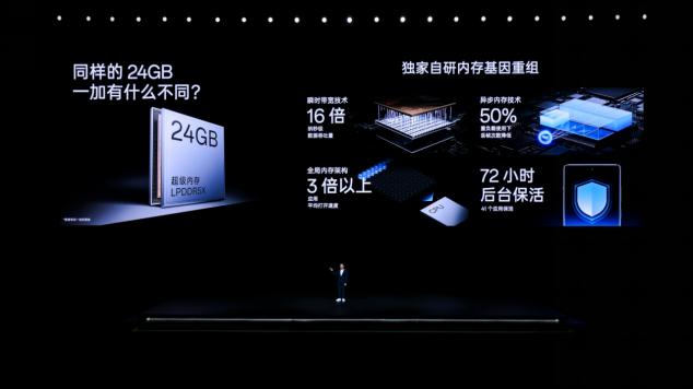 一加 Ace 2 Pro 2999 元起售 推高行业上限 重构性能想象 - 第8张 - 智趣东西 一加 Ace 2 Pro 2999 元起售 推高行业上限 重构性能想象 - 第8张