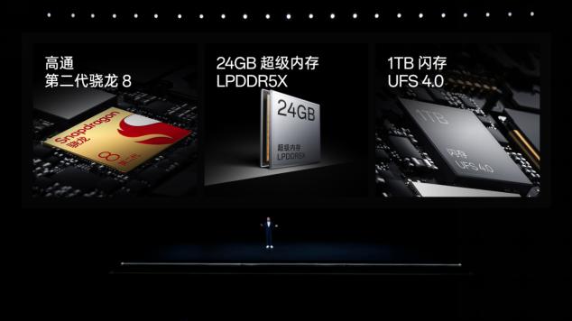 一加 Ace 2 Pro 2999 元起售 推高行业上限 重构性能想象 - 第7张 - 智趣东西 一加 Ace 2 Pro 2999 元起售 推高行业上限 重构性能想象 - 第7张