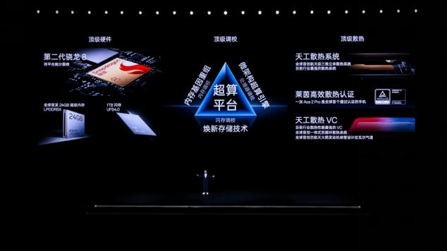 一加 Ace 2 Pro 2999 元起售 推高行业上限 重构性能想象 - 第11张 - 智趣东西 一加 Ace 2 Pro 2999 元起售 推高行业上限 重构性能想象 - 第11张