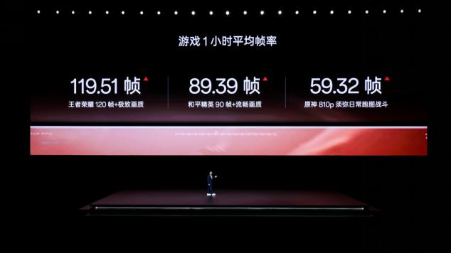 一加 Ace 2 Pro 2999 元起售 推高行业上限 重构性能想象 - 第14张 - 智趣东西 一加 Ace 2 Pro 2999 元起售 推高行业上限 重构性能想象 - 第14张