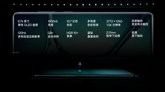 一加 Ace 2 Pro 2999 元起售 推高行业上限 重构性能想象 - 第18张 - 智趣东西 一加 Ace 2 Pro 2999 元起售 推高行业上限 重构性能想象 - 第18张