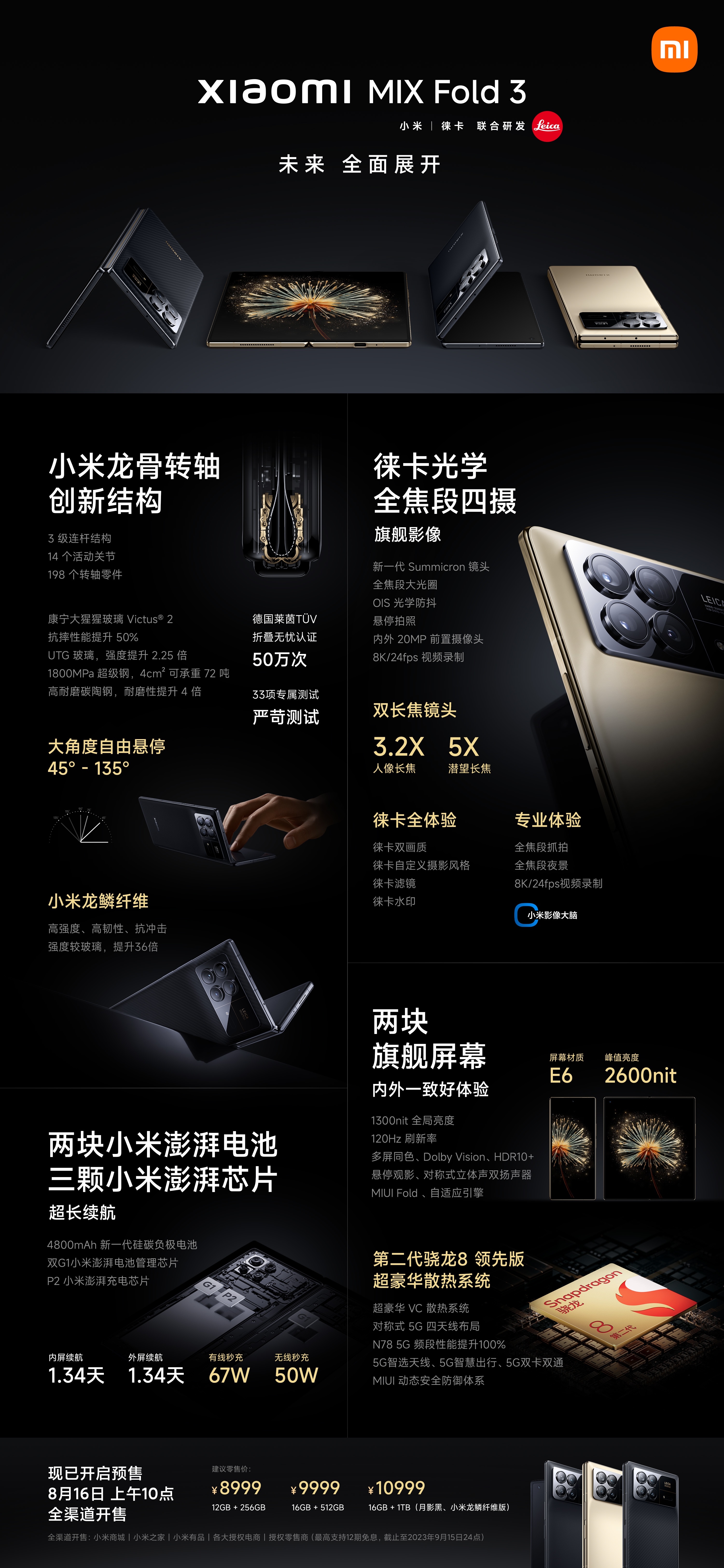 每日智讯-230815 - 第5张 - 智趣东西 每日智讯-230815 - 第5张