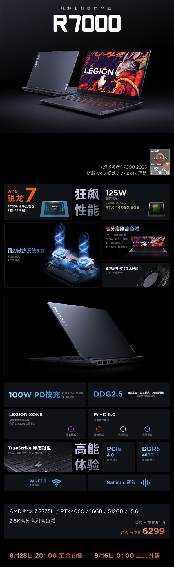 每日智讯-230829 - 第5张 - 智趣东西 每日智讯-230829 - 第5张
