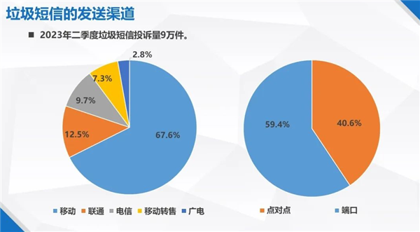每日智讯-230807 - 第8张 - 智趣东西 每日智讯-230807 - 第8张