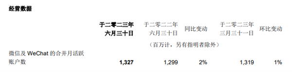每日智讯-230817 - 第8张 - 智趣东西 每日智讯-230817 - 第8张