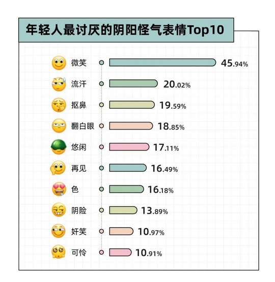 每日智讯-230808 - 第8张 - 智趣东西 每日智讯-230808 - 第8张