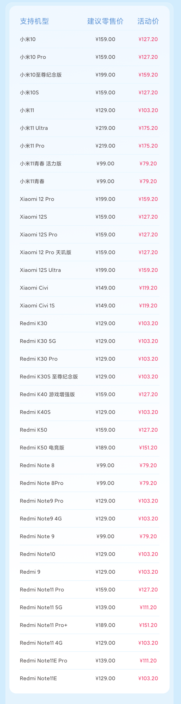 每日智讯-230814 - 第7张 - 智趣东西 每日智讯-230814 - 第7张